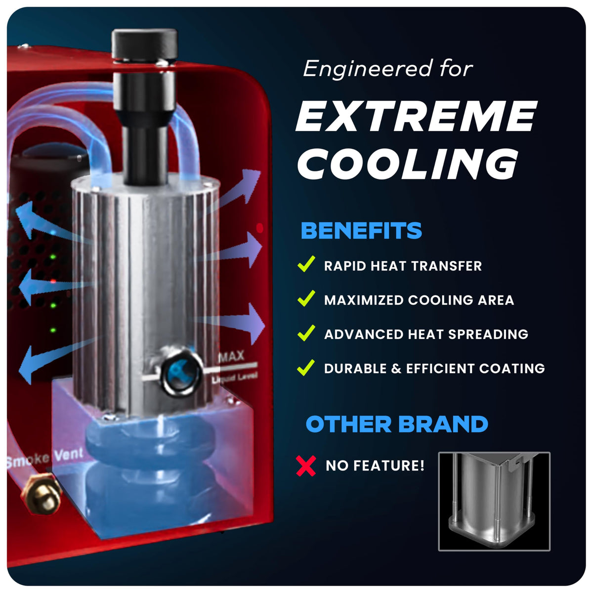AutoLine Pro built-in compressor detail demonstrating compact self-contained design