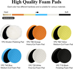 Autolock close-up of open-cell foam texture improving airflow and heat dissipation