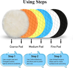 Autolock wool polishing pad detail for enhanced cutting and finish benefit