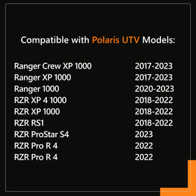 Automost sensor fitment on Polaris Ranger 1000 showing correct compatibility benefit