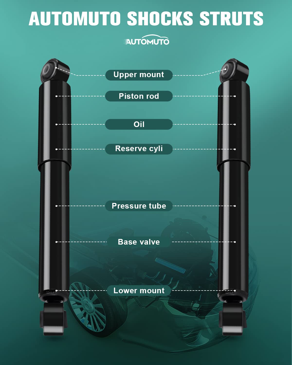 AUTOMUTO rear shocks on Honda Pilot driving showing smoother passenger ride