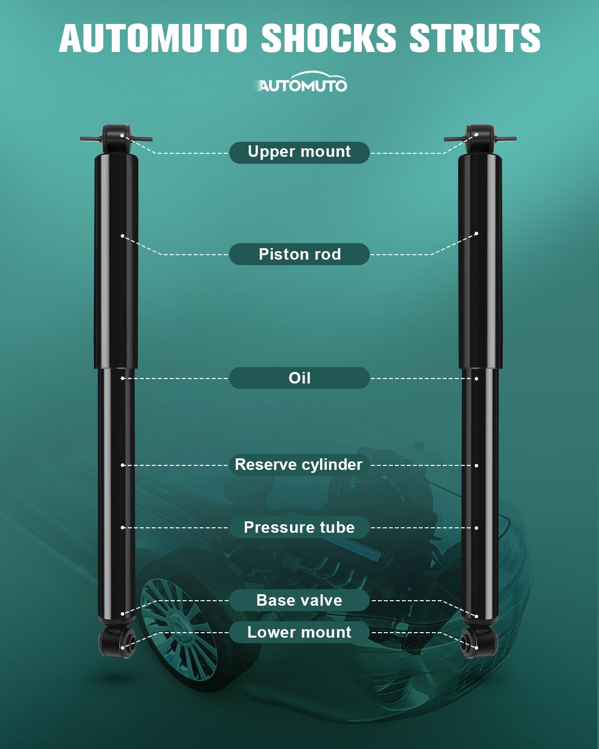 AUTOMUTO rear shock length scale with tape illustrating proper sizing for fitment