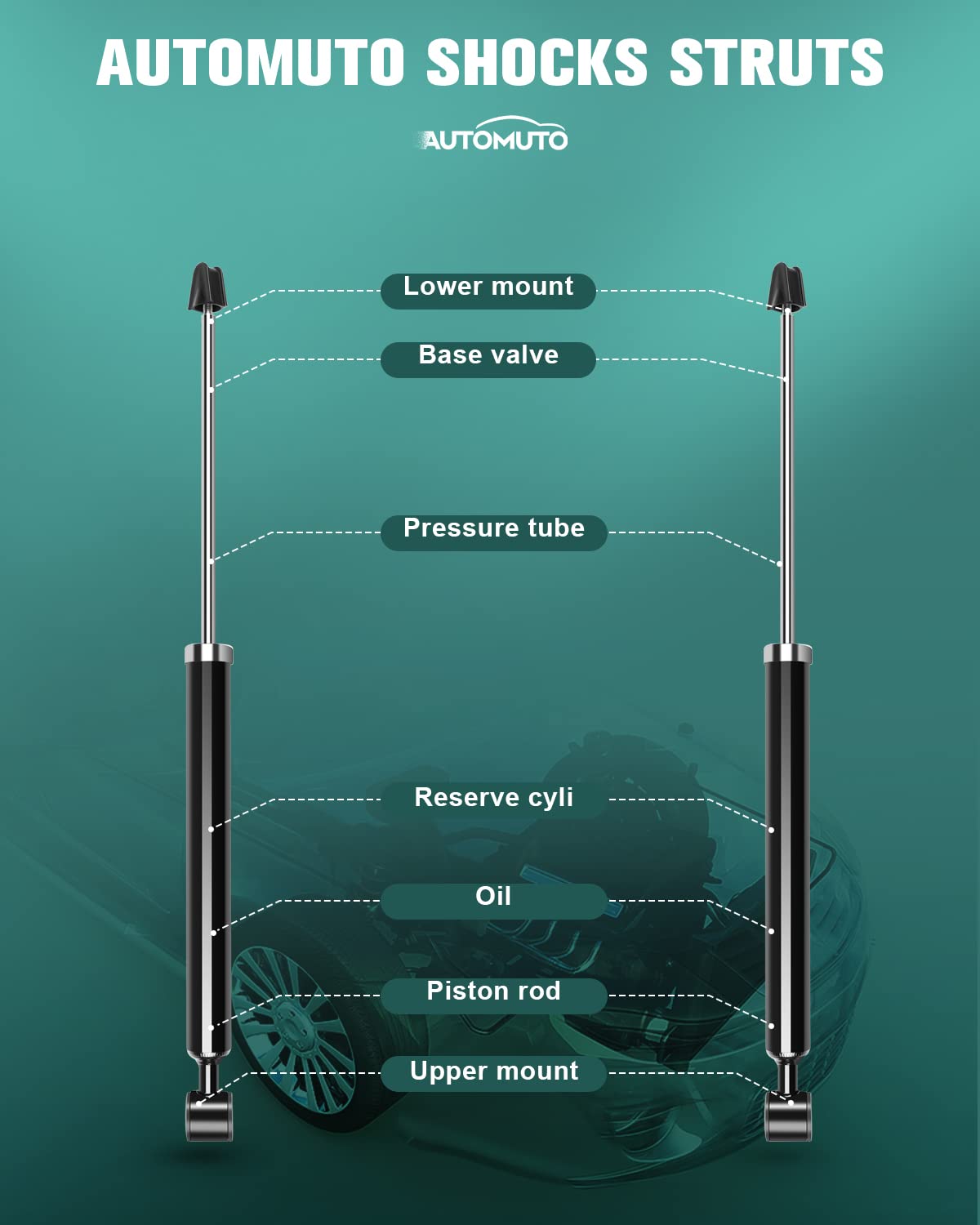 AUTOMUTO shock beside ruler showing accurate sizing for correct fit