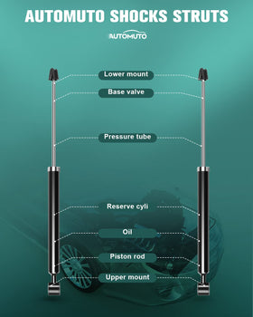 AUTOMUTO shock beside ruler showing accurate sizing for correct fit