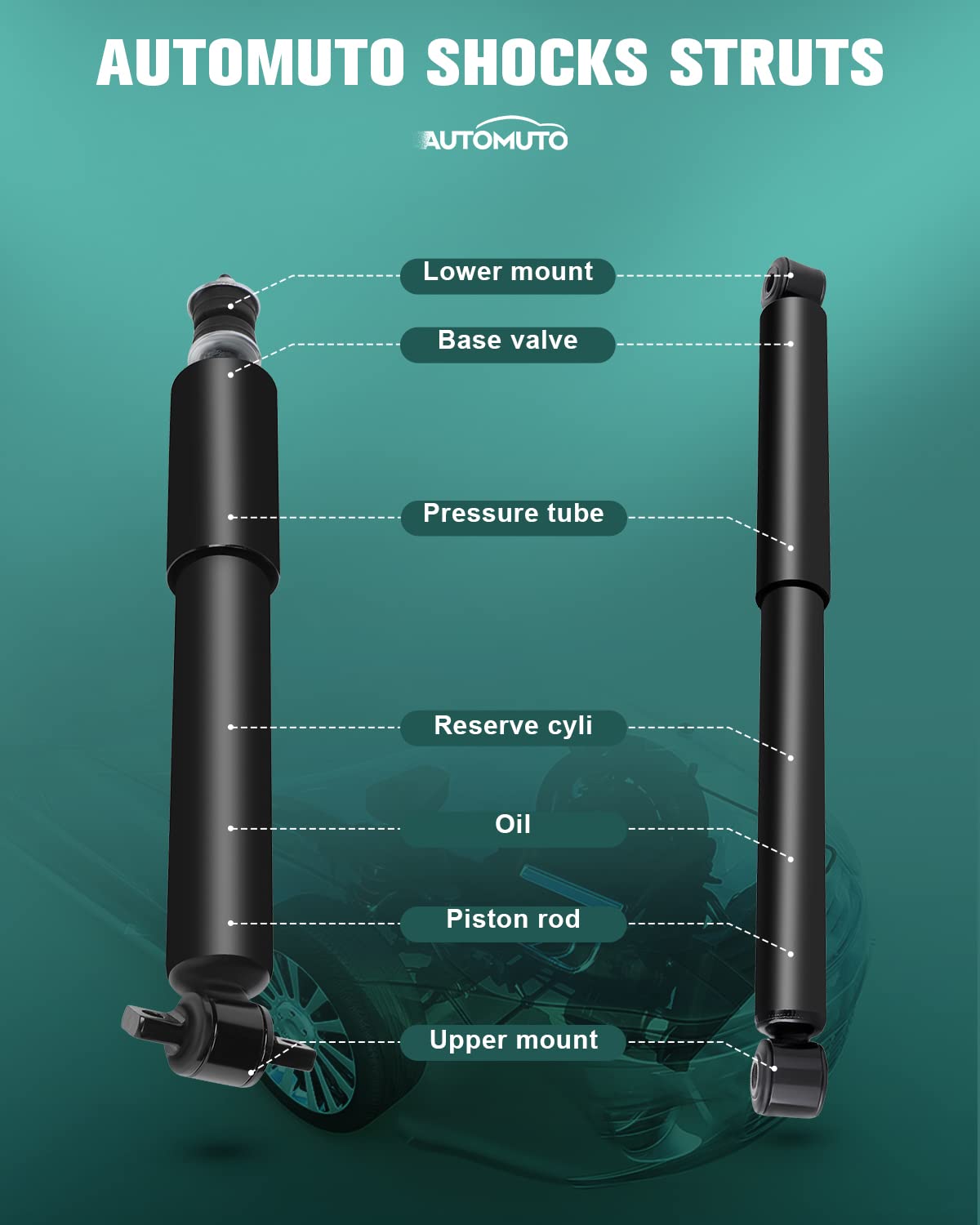 AUTOMUTO shock beside ruler showing correct sizing for straightforward fitment
