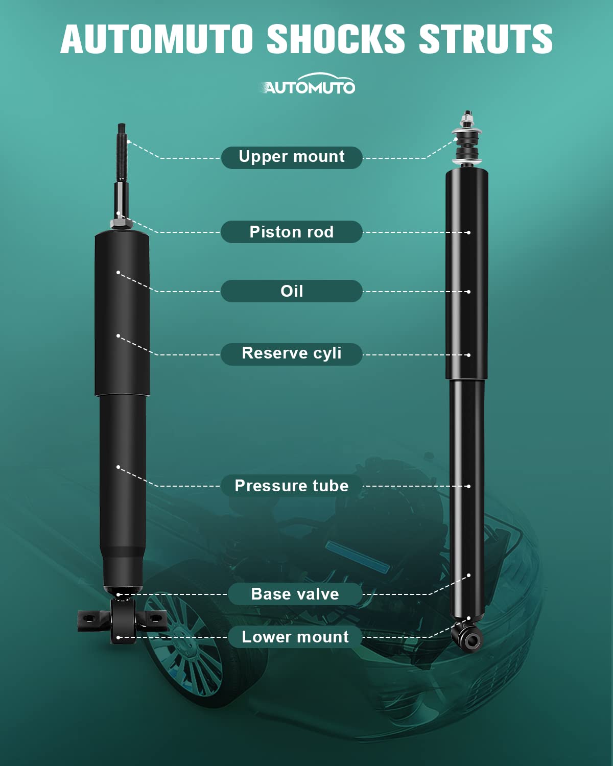 AUTOMUTO shock beside ruler for scale illustrating correct fitment and sizing
