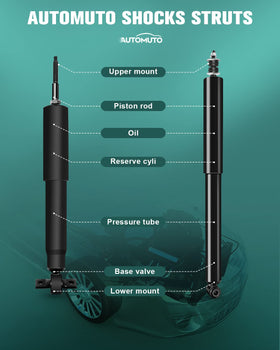 AUTOMUTO shock beside ruler for scale illustrating correct fitment and sizing