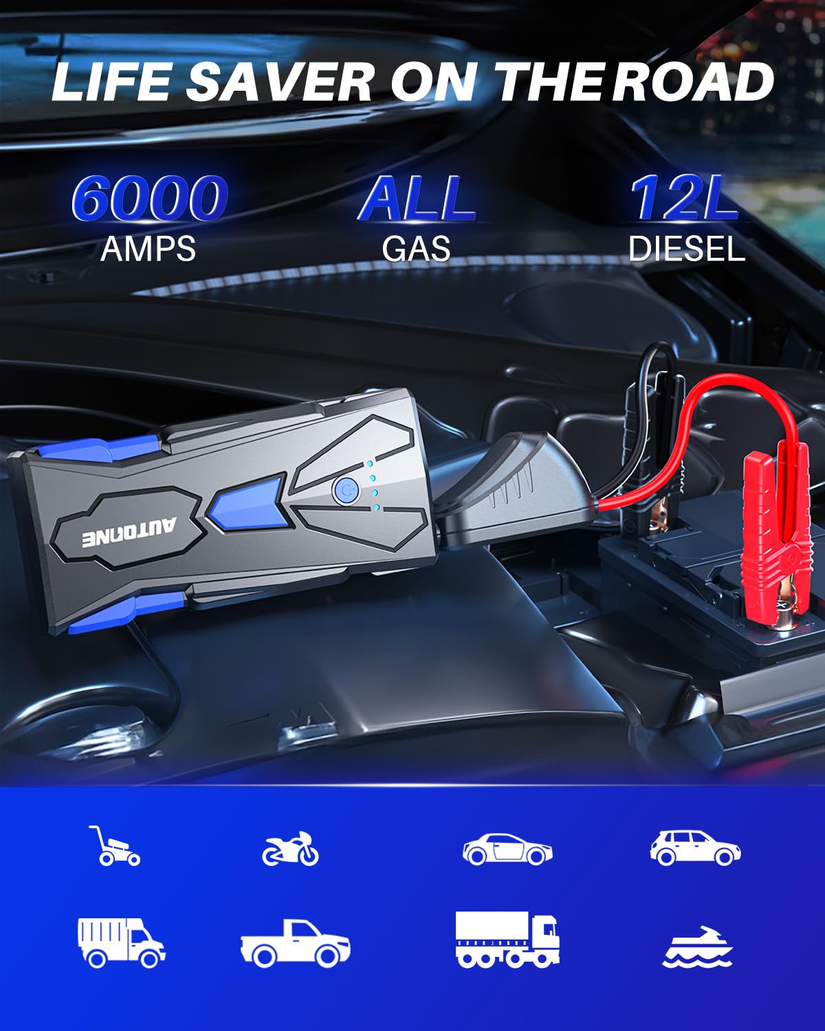 AUTOONE smart clamps close-up highlighting secure connection and safety