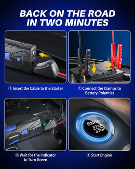 AUTOONE USB ports and LED lamp view showing charging convenience