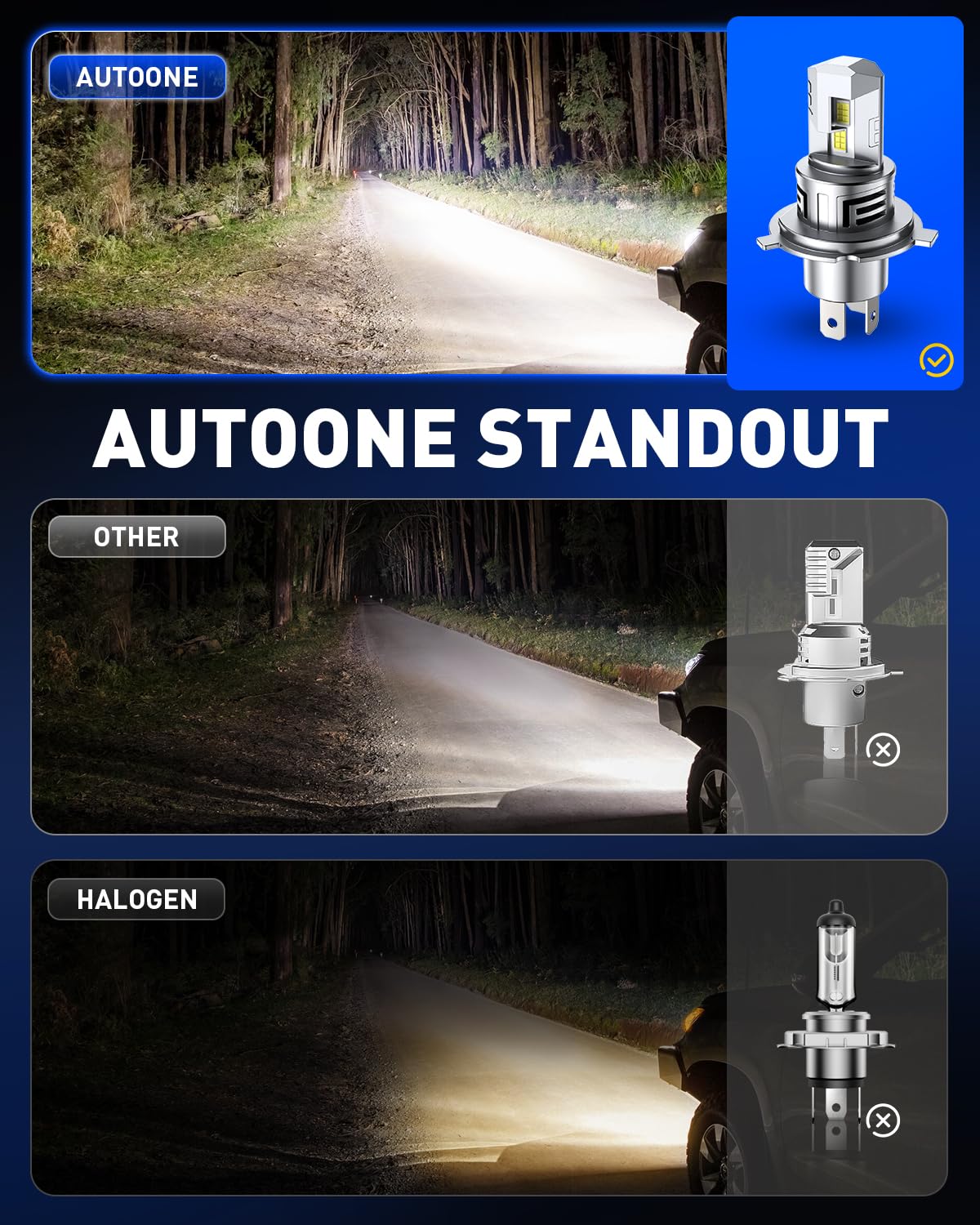 AUTOONE 9003 heat sink and turbofan detail, improves thermal management