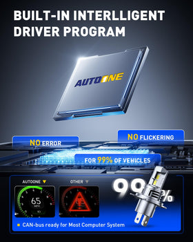 AUTOONE 9003 installed in headlight housing, ensures plug-and-play fit