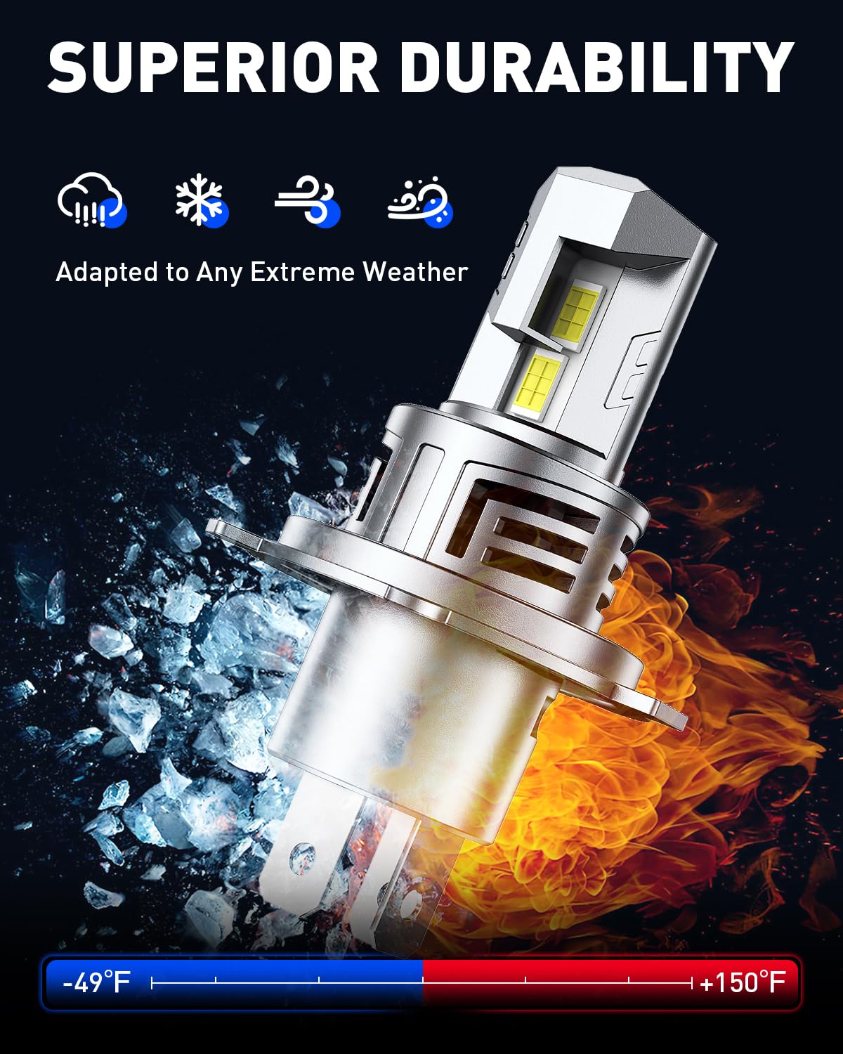 AUTOONE 9003 lifestyle night drive scene, provides safer nighttime driving