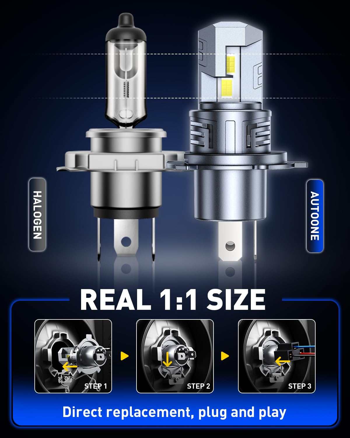 AUTOONE 9003 size comparison with halogen bulb, confirms 1:1 fitment