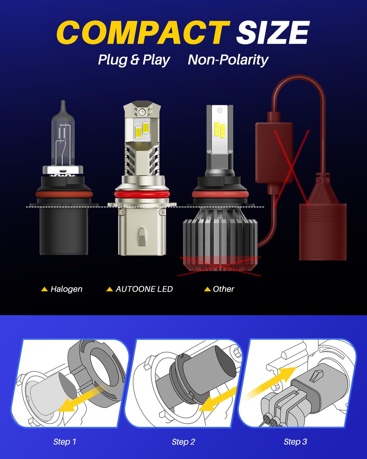 AUTOONE 9007 heat sink and fan detail showing cooling efficiency benefit