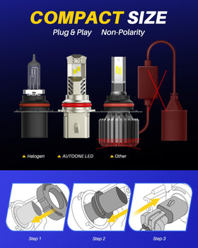 AUTOONE 9007 heat sink and fan detail showing cooling efficiency benefit