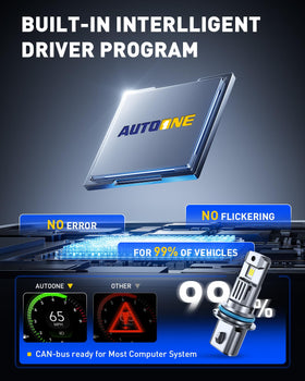 AUTOONE bulb installed in headlight showing improved road visibility