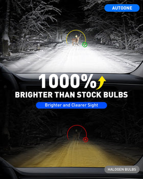 AUTOONE close-up of CSP LED chips highlighting bright 6000K light performance