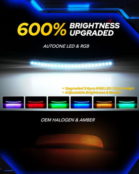 AUTOONE close-up of double-row LED beads showing brighter, even light