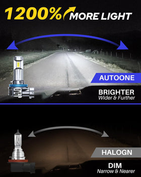 AUTOONE close-up of LED emitter showing precise beam detail benefit