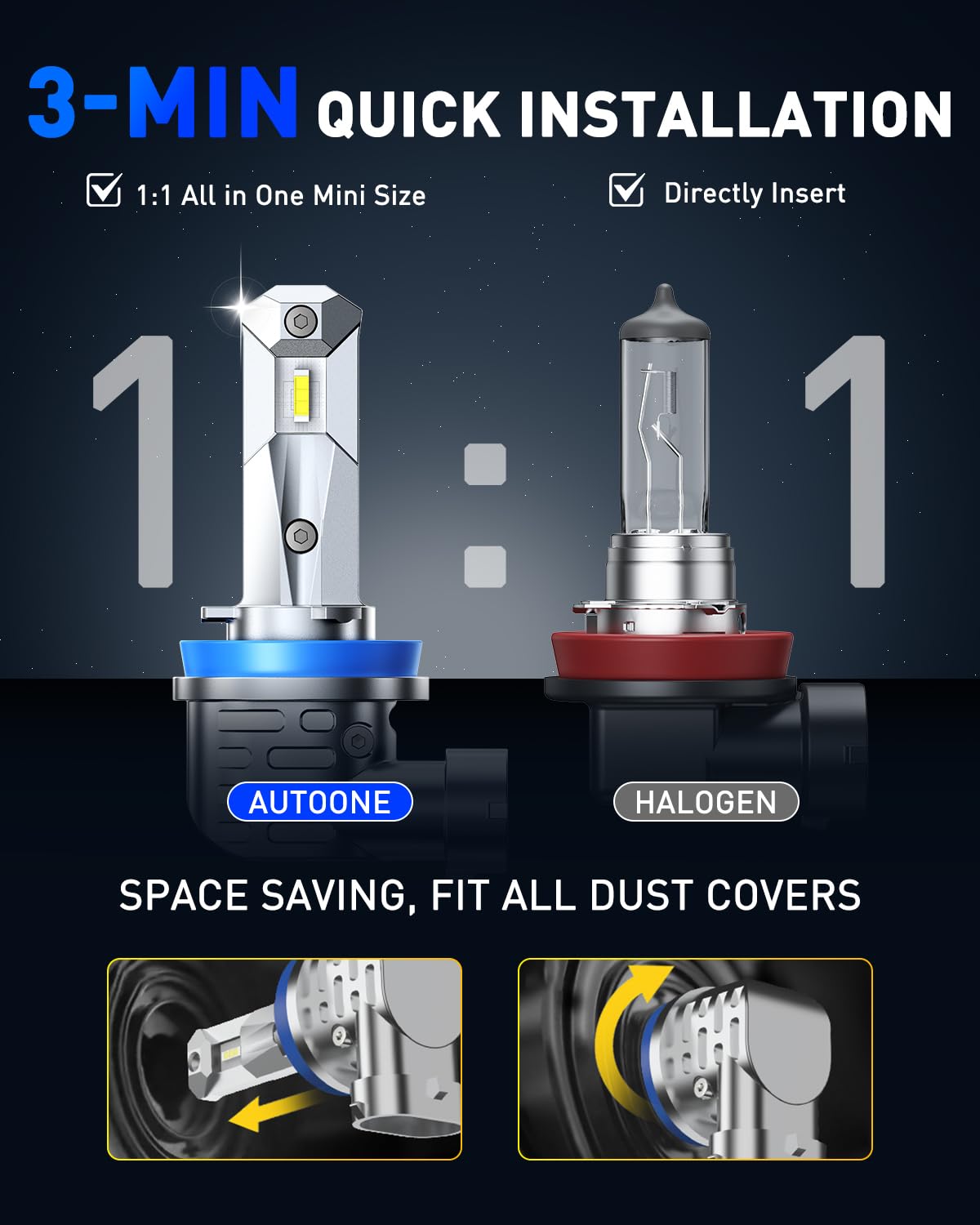 AUTOONE bulb installed in fog housing demonstrating improved road illumination benefit