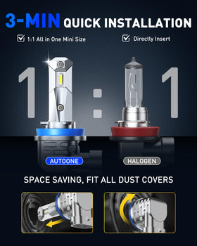 AUTOONE bulb installed in fog housing demonstrating improved road illumination benefit