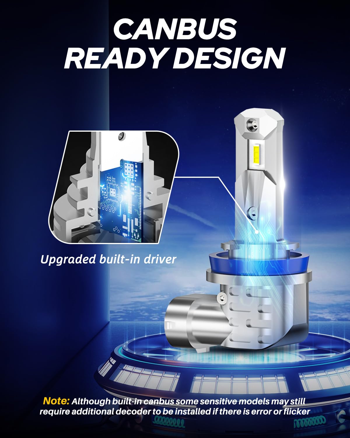 AUTOONE bulb installed in fog light housing demonstrating plug-and-play convenience