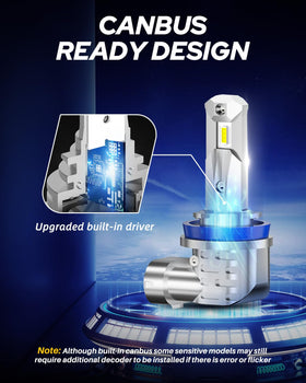 AUTOONE bulb installed in fog light housing demonstrating plug-and-play convenience
