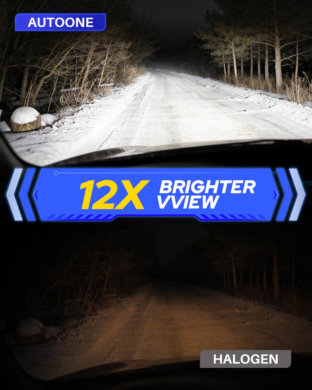 AUTOONE close-up of LED chips highlighting focused beam precision and improved visibility