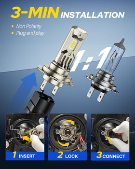 AUTOONE bulb installed in headlight housing demonstrating easy halogen-style fitment
