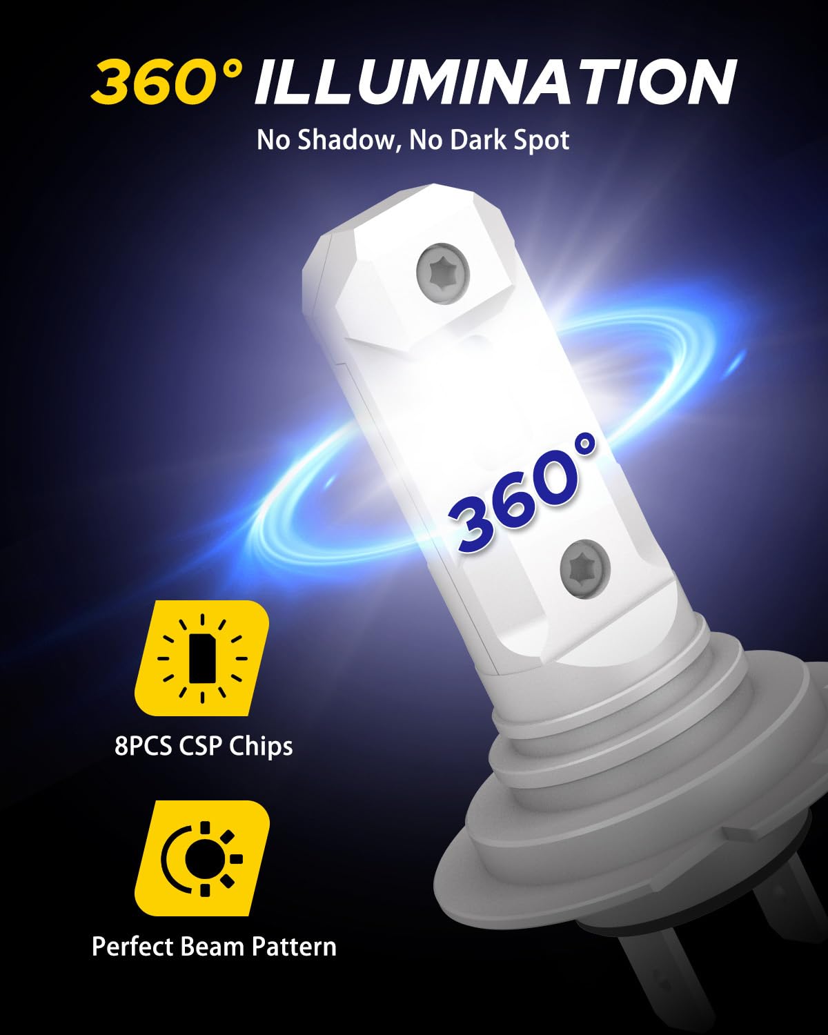 AUTOONE bulb being plugged into socket for three-minute plug-and-play installation