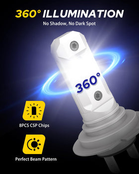 AUTOONE bulb being plugged into socket for three-minute plug-and-play installation