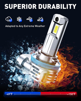 AUTOONE heat sink and aluminum body for reliable thermal control