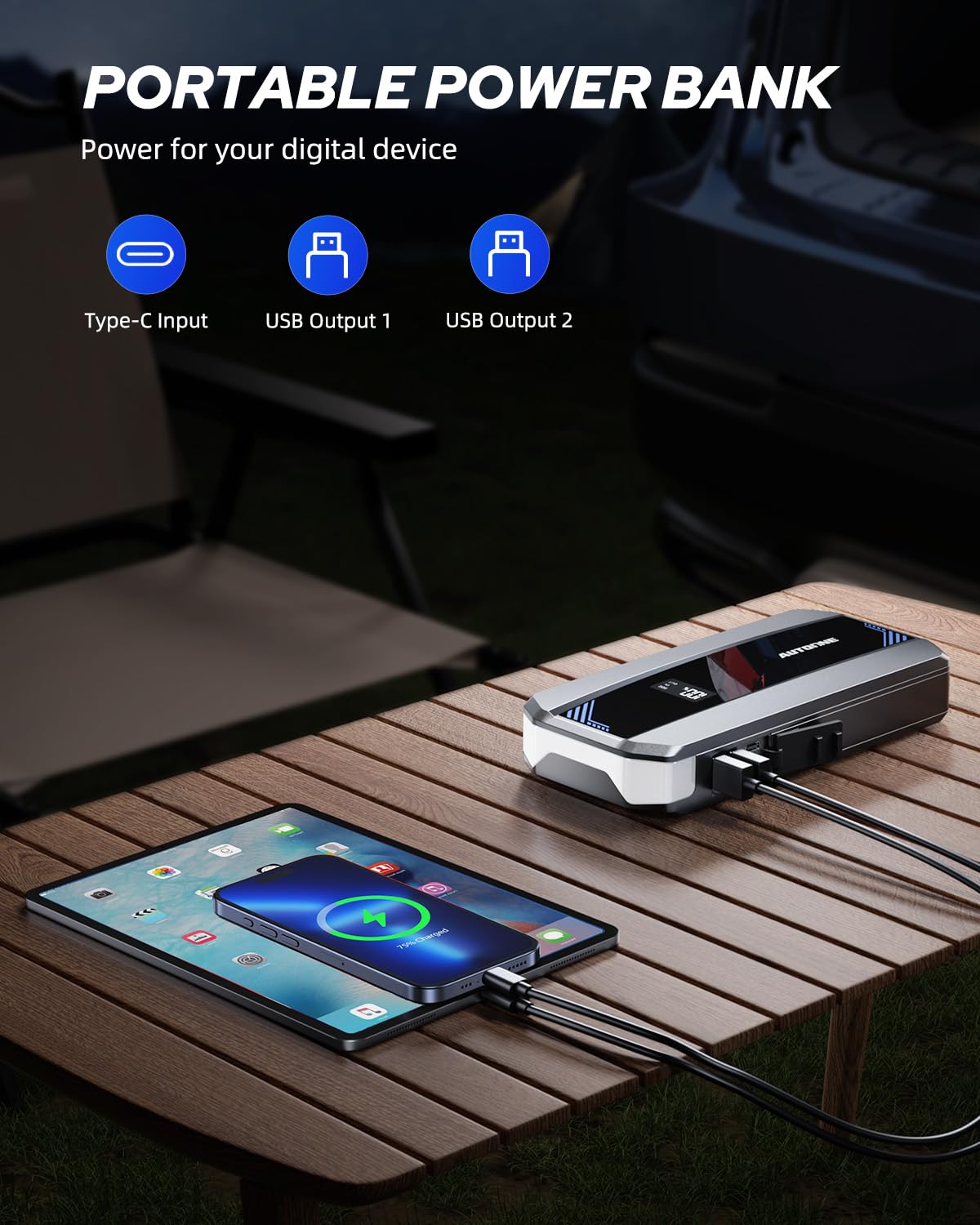 AUTOONE in trunk storage illustrating ready-to-go emergency preparedness
