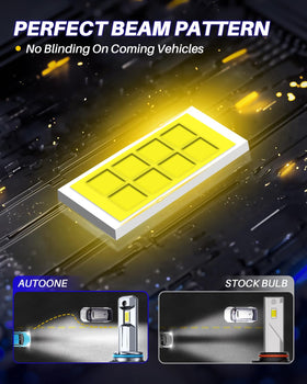 AUTOONE installation demo in hand for quick three-minute DIY benefit