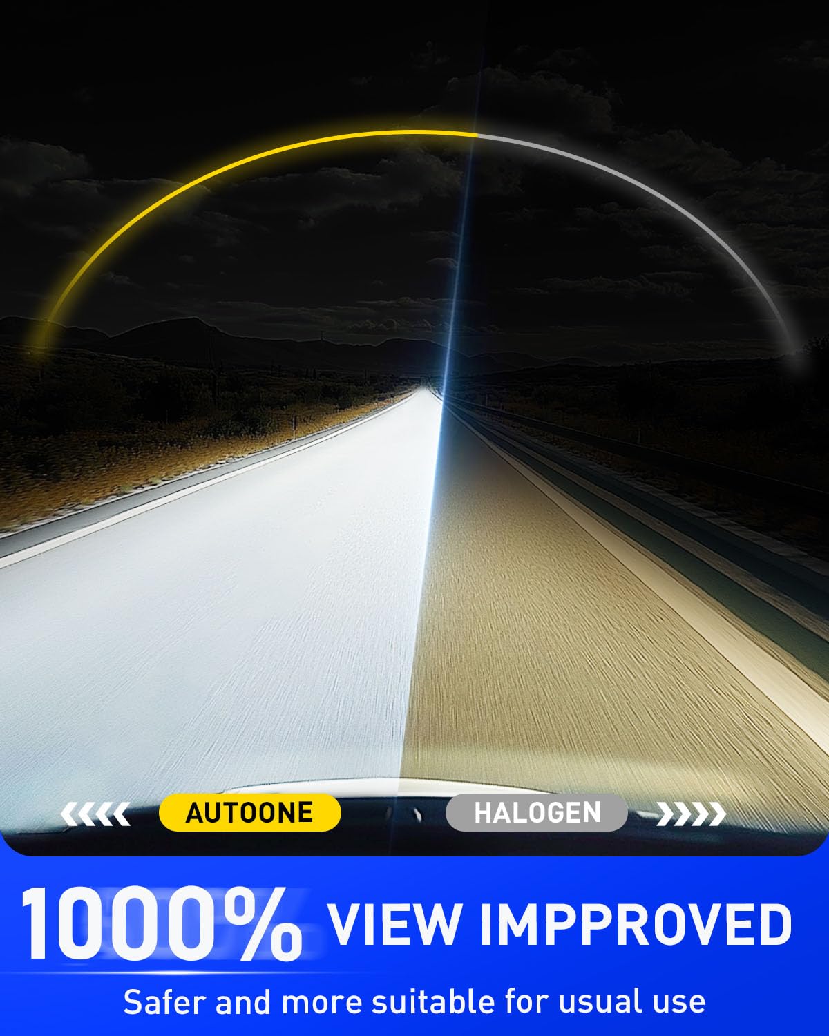 AUTOONE LED bulbs installed in headlight showing clear beam pattern and visibility