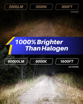 AUTOONE installed in headlight housing demonstrating direct-fit replacement and scale
