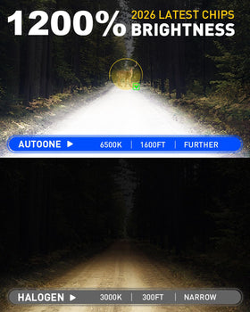 AUTOONE installed on vehicle at night increasing road visibility