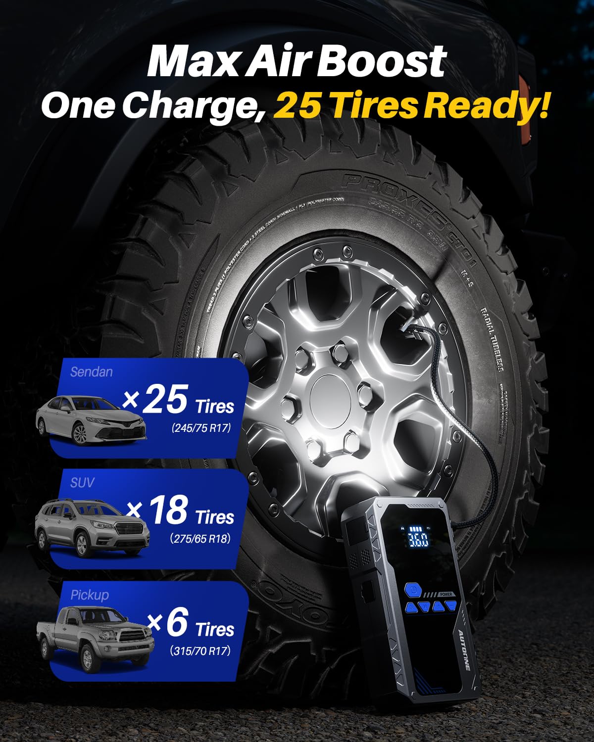 AUTOONE JWA2 in use on car tire showing quick roadside inflation benefit