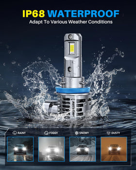 AUTOONE product label and specifications for accurate fit and output information