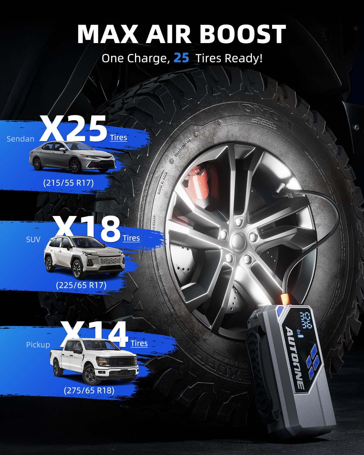 AUTOONE LED work light illuminating a dark roadside scene for safe night repairs