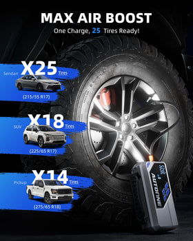 AUTOONE LED work light illuminating a dark roadside scene for safe night repairs