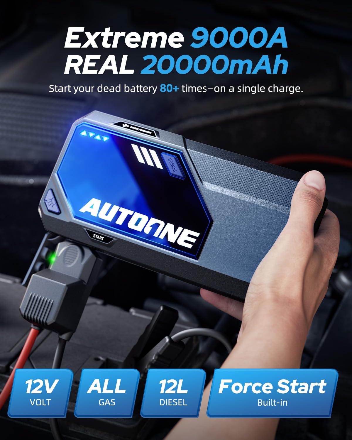 AUTOONE M5 heavy-duty jumper cables detail offering secure battery connections