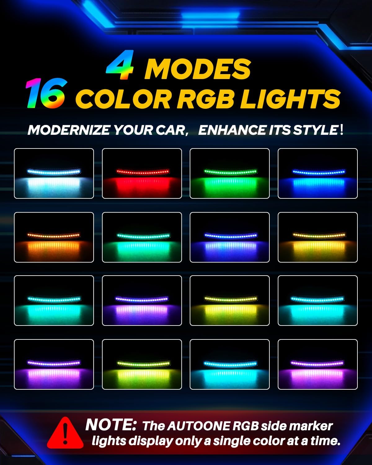 AUTOONE kit with 24-key remote for easy color and mode control