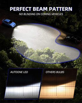 AUTOONE side profile showing mini halogen-size fit and compactness