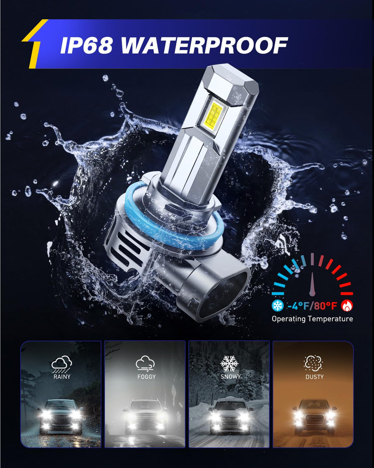 AUTOONE next to halogen bulb showing compact 1:1 size fit