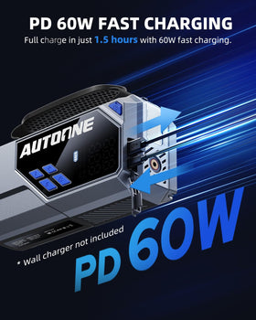 AUTOONE top controls and pressure gauge clearly visible for easy operation