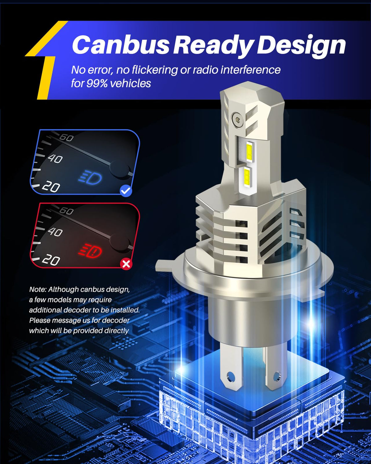 AUTOONE bulb under water spray illustrating IP67 protection and durable performance