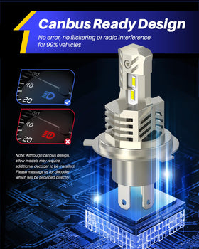 AUTOONE bulb under water spray illustrating IP67 protection and durable performance