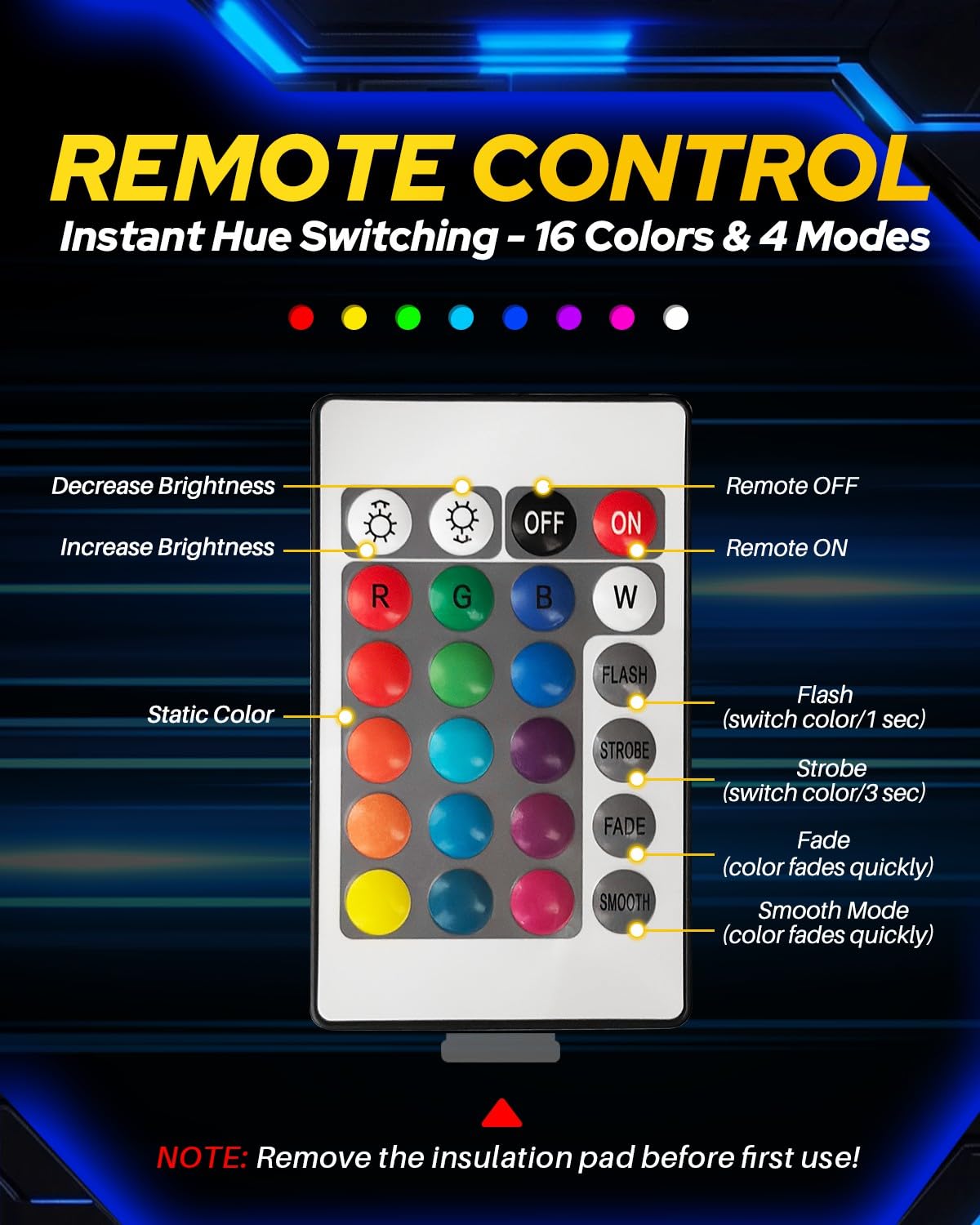 AUTOONE marker with water droplets proving IP67 waterproof protection