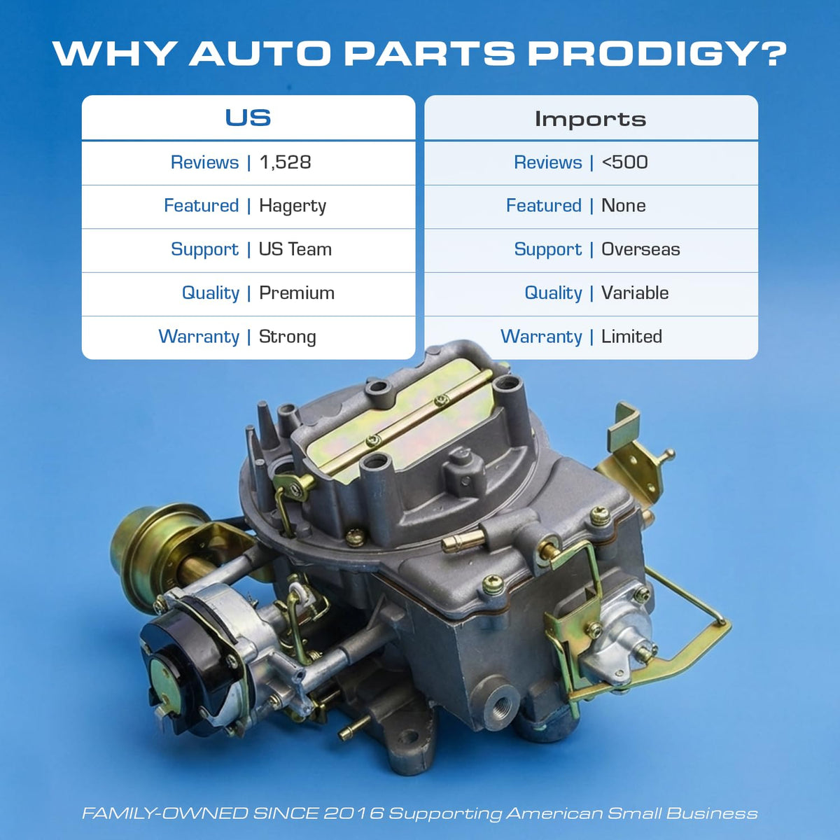 Auto Parts Prodigy side profile with linkage showing throttle geometry for correct operation
